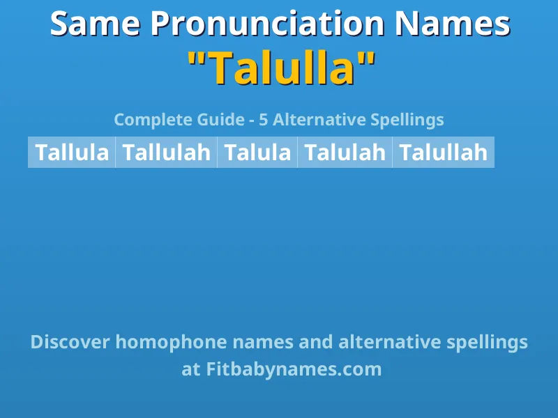 Infographic: Talulla same pronunciation names, similar names, and homophone names