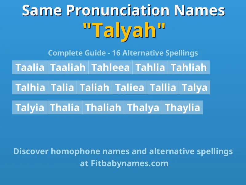 Infographic: Talyah same pronunciation names, similar names, and homophone names