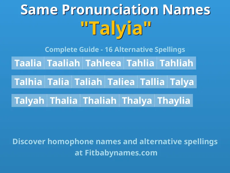 Infographic: Talyia same pronunciation names, similar names, and homophone names
