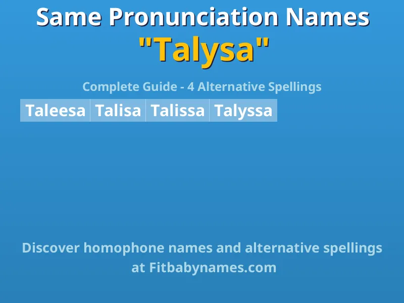 Infographic: Talysa same pronunciation names, similar names, and homophone names