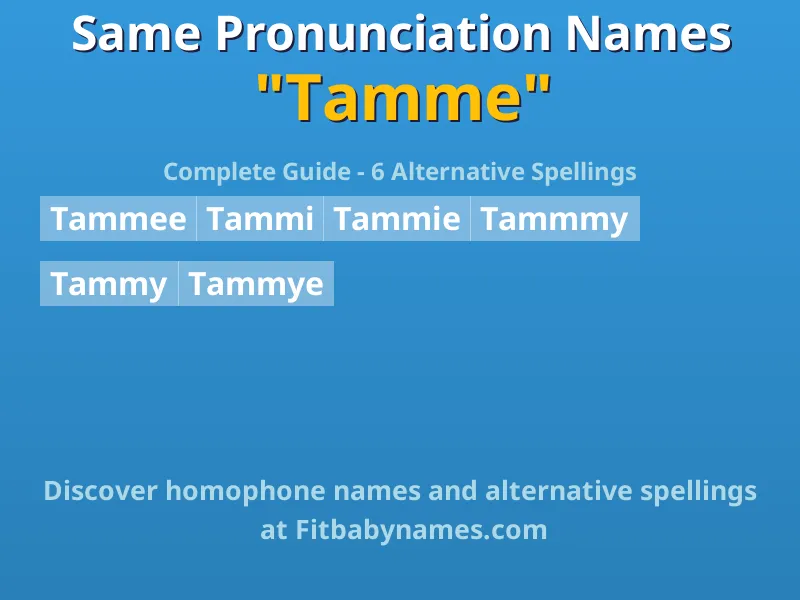 Infographic: Tamme same pronunciation names, similar names, and homophone names