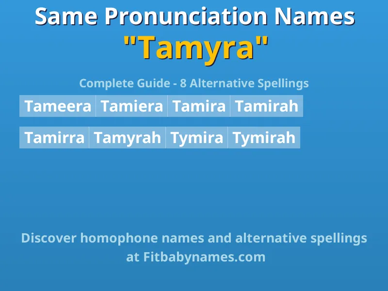 Infographic: Tamyra same pronunciation names, similar names, and homophone names