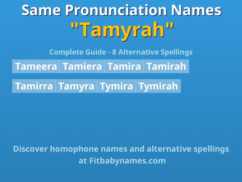 Infographic: Tamyrah same pronunciation names, similar names, and homophone names