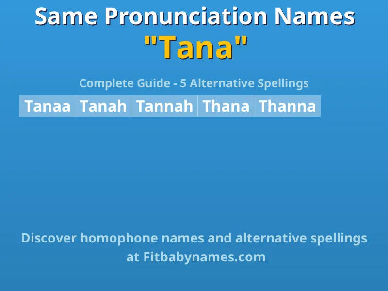 Infographic: Tana same pronunciation names, similar names, and homophone names