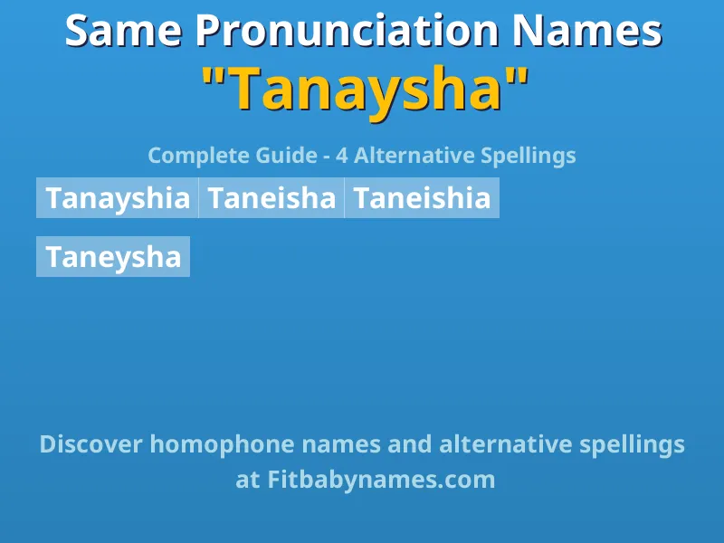 Infographic: Tanaysha same pronunciation names, similar names, and homophone names
