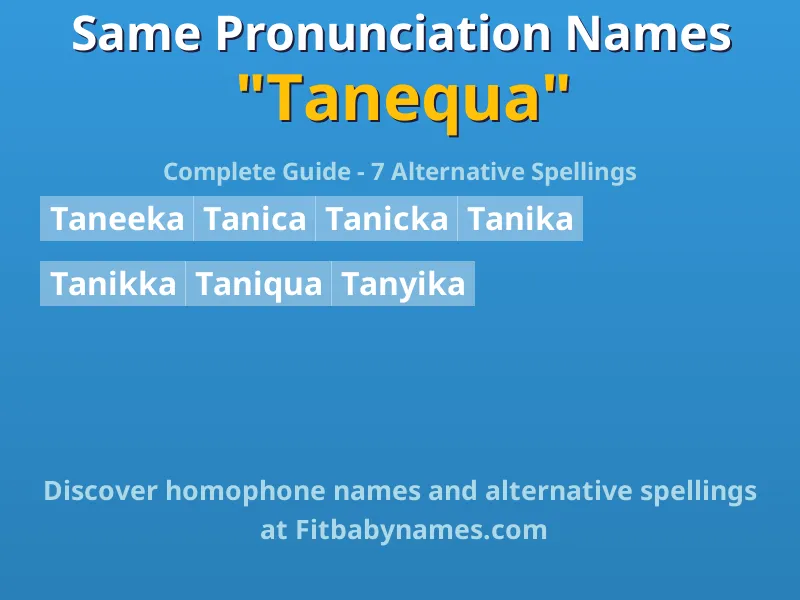 Infographic: Tanequa same pronunciation names, similar names, and homophone names