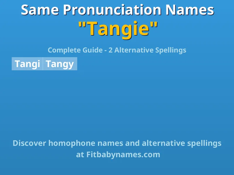 Infographic: Tangie same pronunciation names, similar names, and homophone names