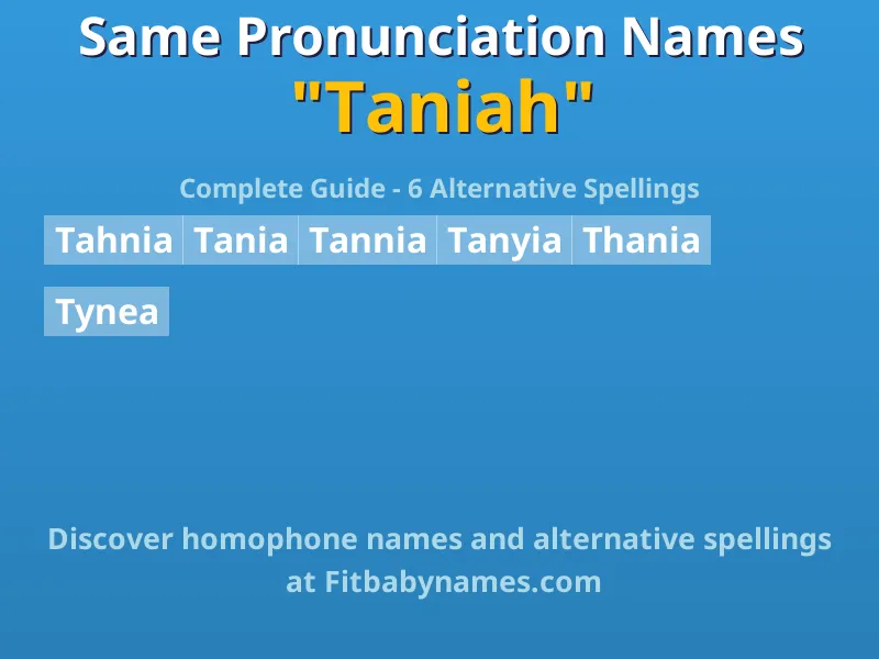 Infographic: Taniah same pronunciation names, similar names, and homophone names