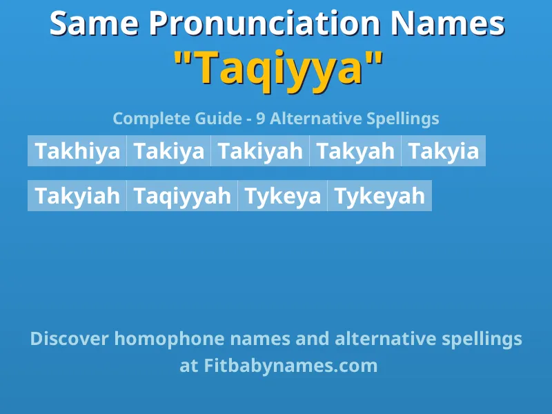 Infographic: Taqiyya same pronunciation names, similar names, and homophone names