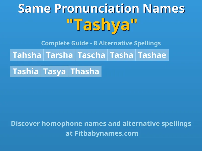 Infographic: Tashya same pronunciation names, similar names, and homophone names