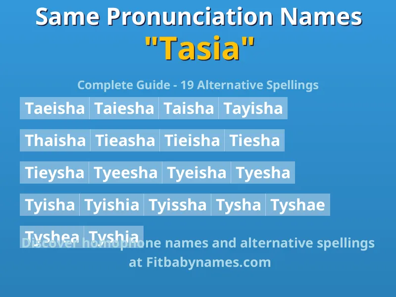Infographic: Tasia same pronunciation names, similar names, and homophone names
