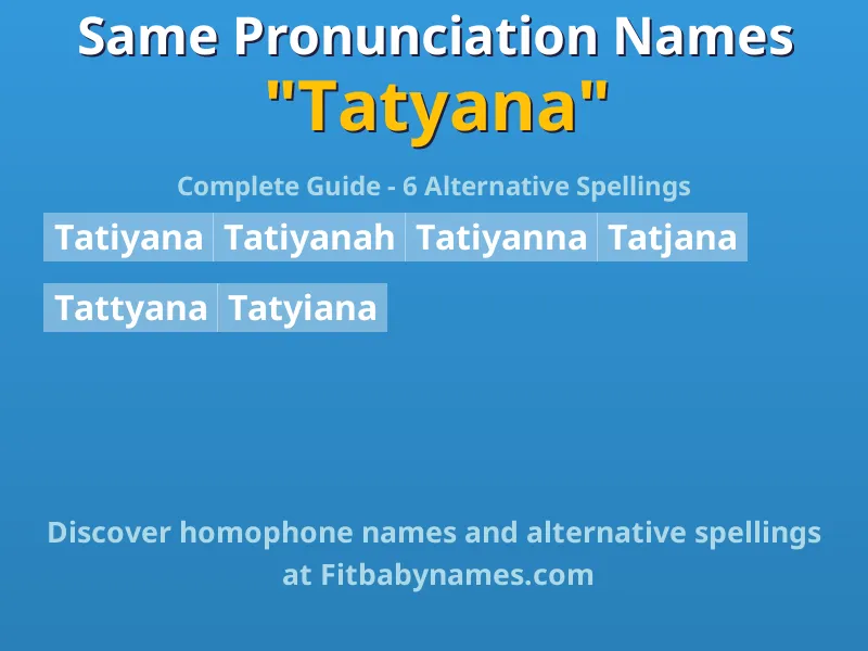 Infographic: Tatyana same pronunciation names, similar names, and homophone names