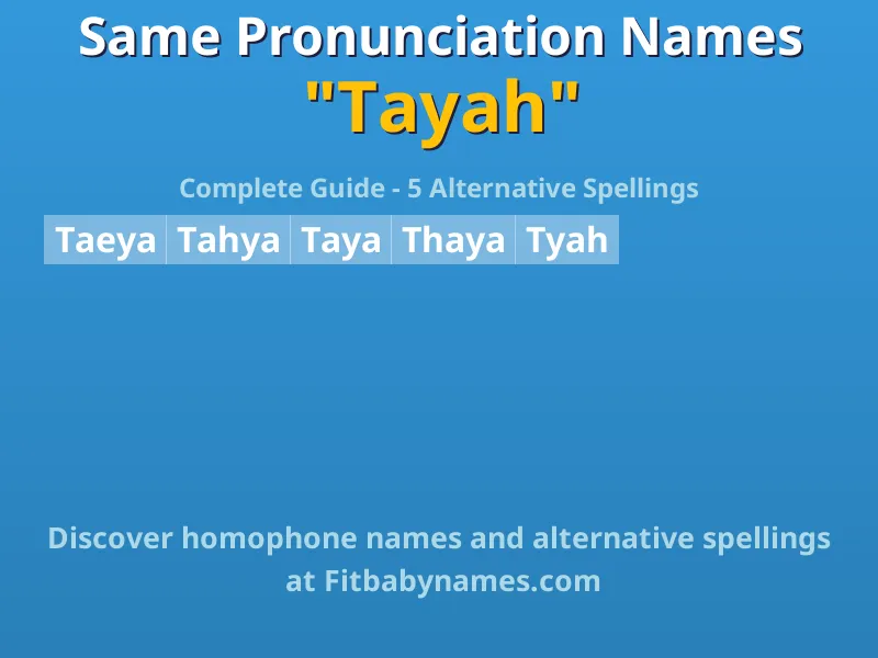 Infographic: Tayah same pronunciation names, similar names, and homophone names