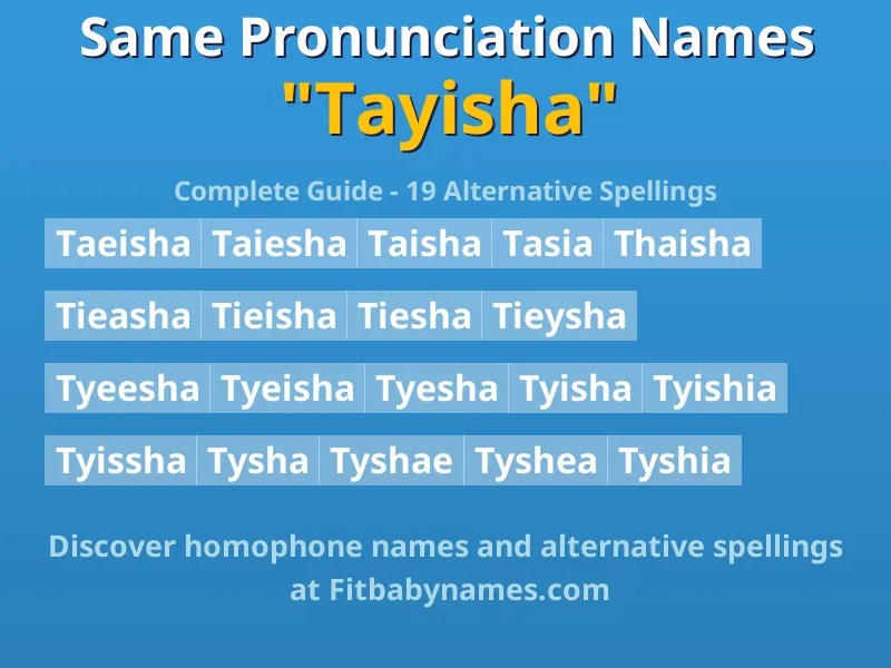 Infographic: Tayisha same pronunciation names, similar names, and homophone names