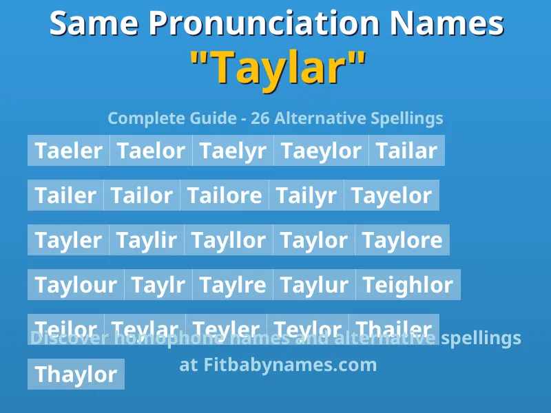 Infographic: Taylar same pronunciation names, similar names, and homophone names