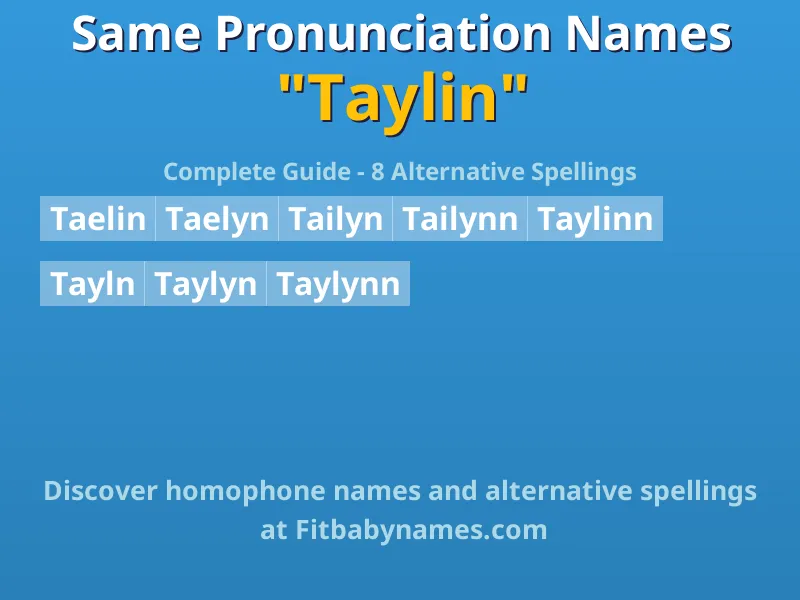 Infographic: Taylin same pronunciation names, similar names, and homophone names