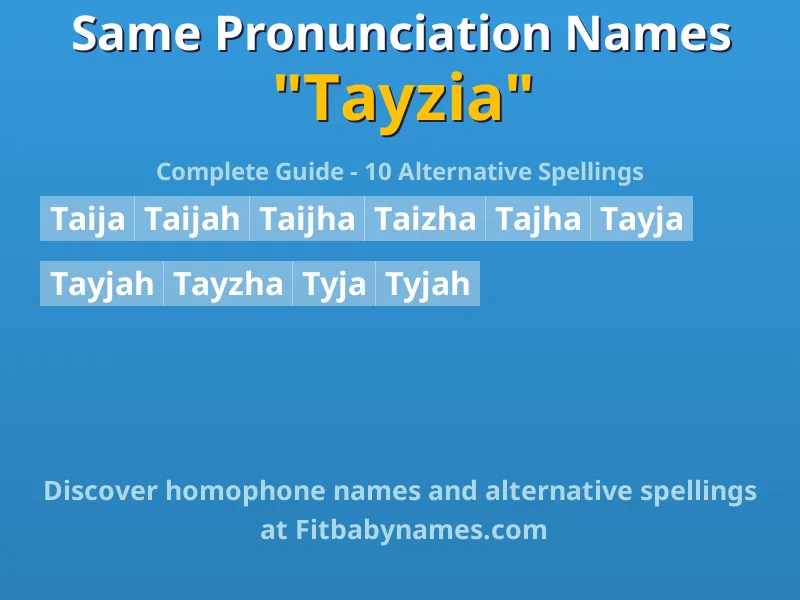 Infographic: Tayzia same pronunciation names, similar names, and homophone names