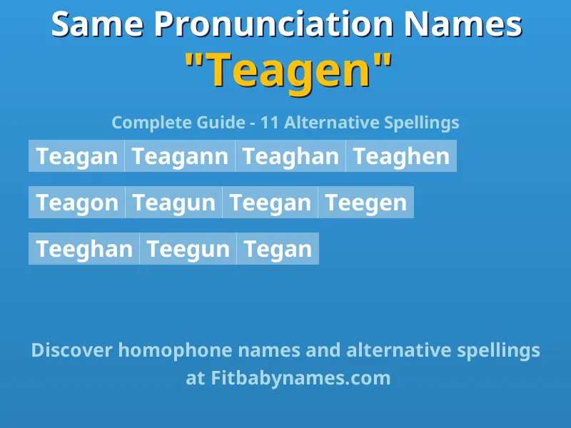 Infographic: Teagen same pronunciation names, similar names, and homophone names