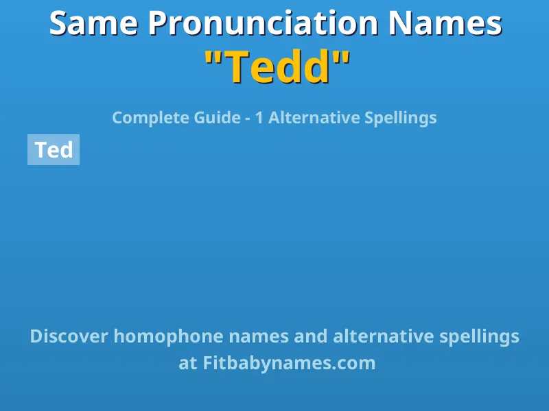Infographic: Tedd same pronunciation names, similar names, and homophone names