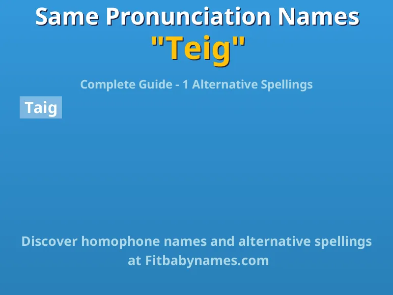 Infographic: Teig same pronunciation names, similar names, and homophone names