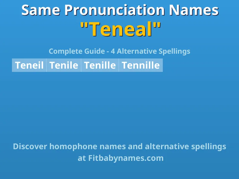 Infographic: Teneal same pronunciation names, similar names, and homophone names