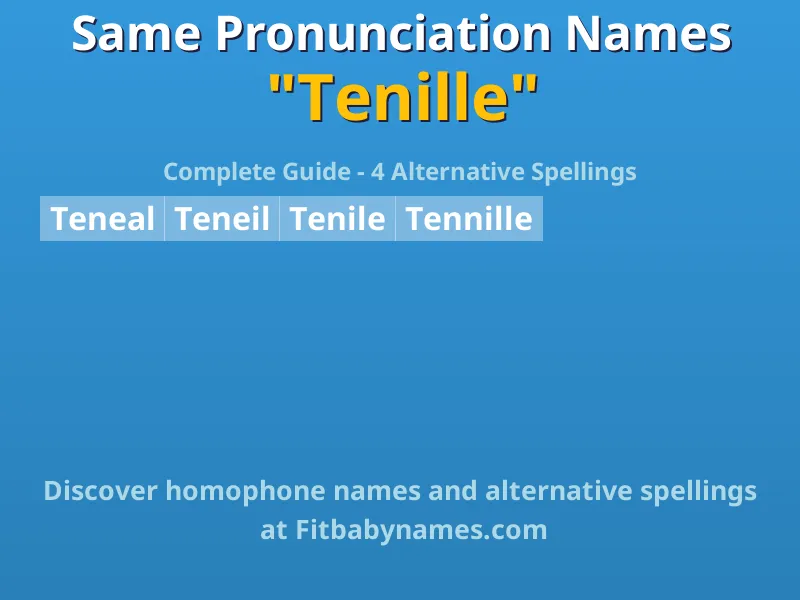 Infographic: Tenille same pronunciation names, similar names, and homophone names