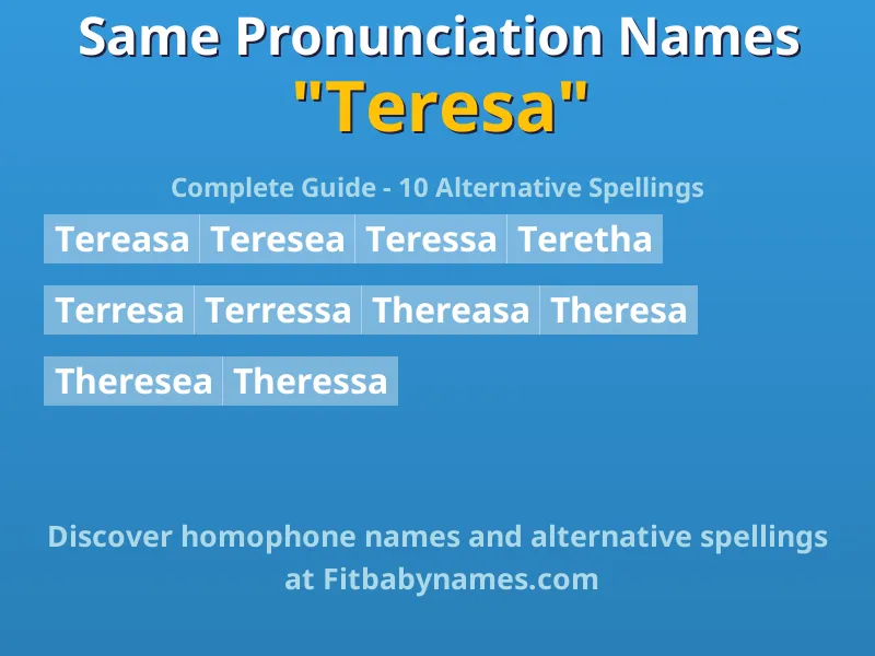 Infographic: Teresa same pronunciation names, similar names, and homophone names