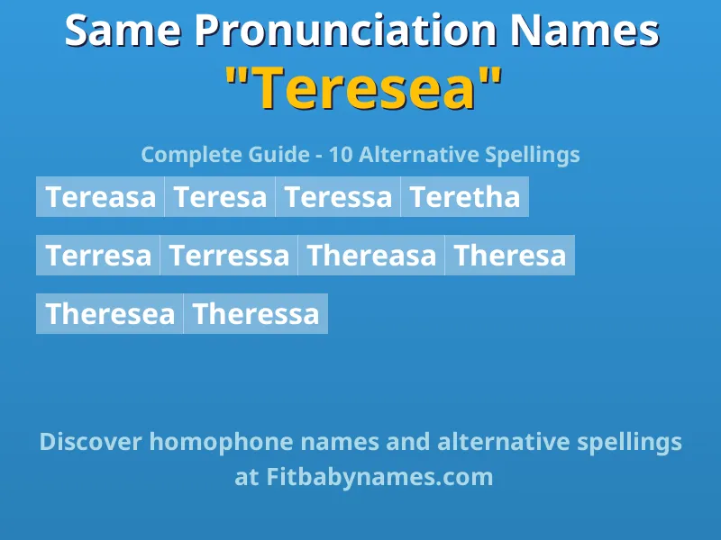 Infographic: Teresea same pronunciation names, similar names, and homophone names