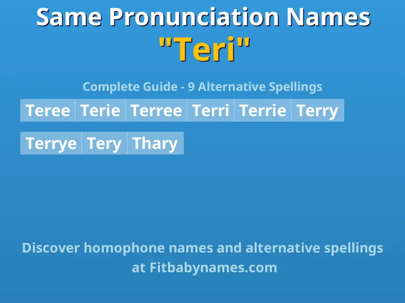 Infographic: Teri same pronunciation names, similar names, and homophone names