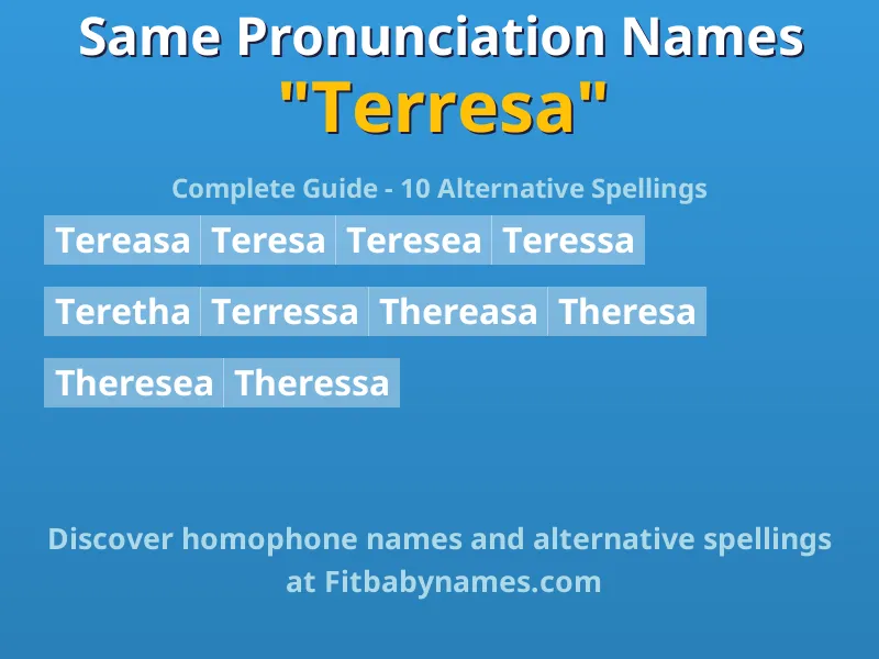 Infographic: Terresa same pronunciation names, similar names, and homophone names