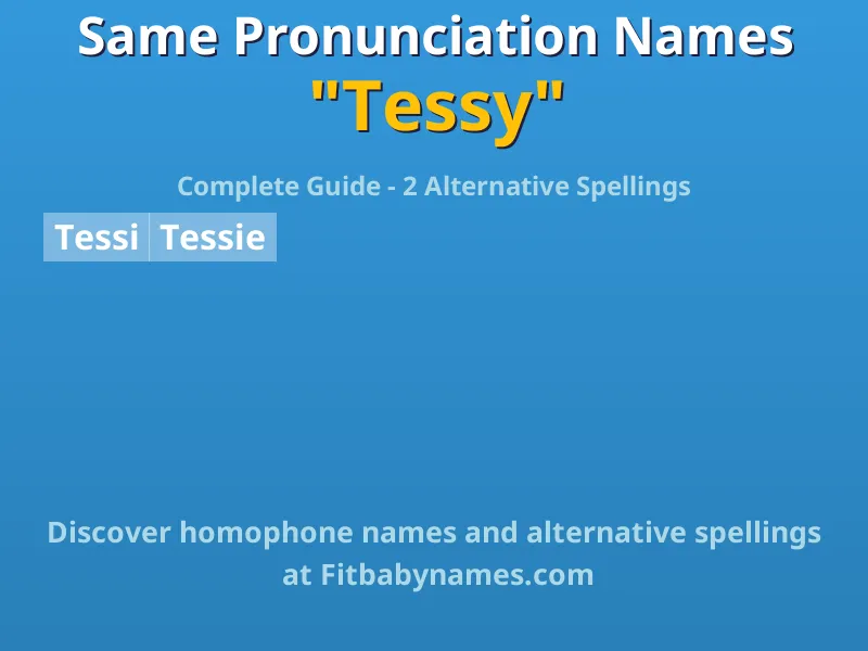 Infographic: Tessy same pronunciation names, similar names, and homophone names