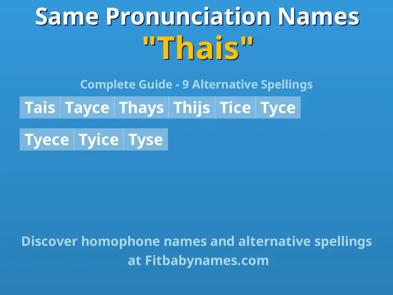 Infographic: Thais same pronunciation names, similar names, and homophone names