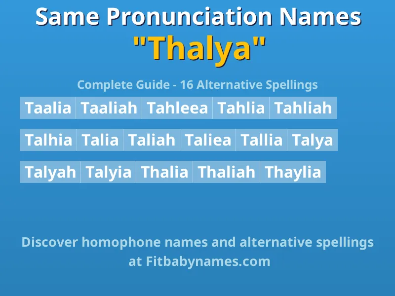 Infographic: Thalya same pronunciation names, similar names, and homophone names