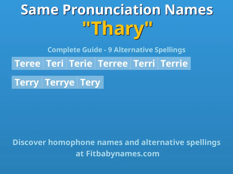 Infographic: Thary same pronunciation names, similar names, and homophone names