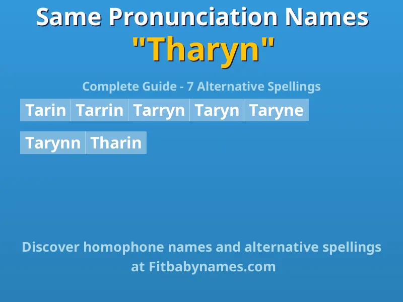 Infographic: Tharyn same pronunciation names, similar names, and homophone names