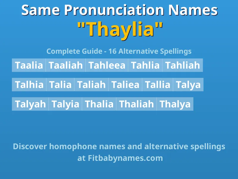 Infographic: Thaylia same pronunciation names, similar names, and homophone names