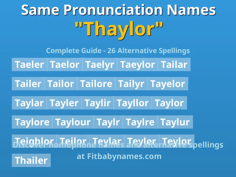 Infographic: Thaylor same pronunciation names, similar names, and homophone names