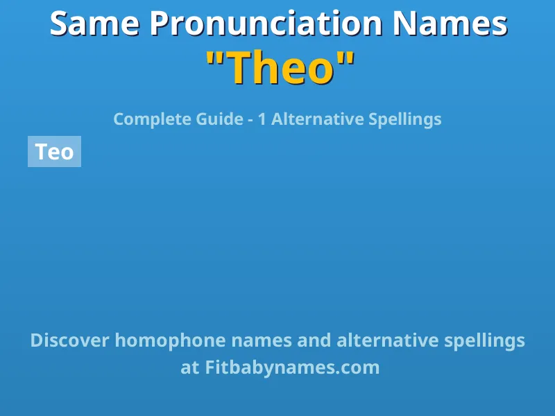 Infographic: Theo same pronunciation names, similar names, and homophone names