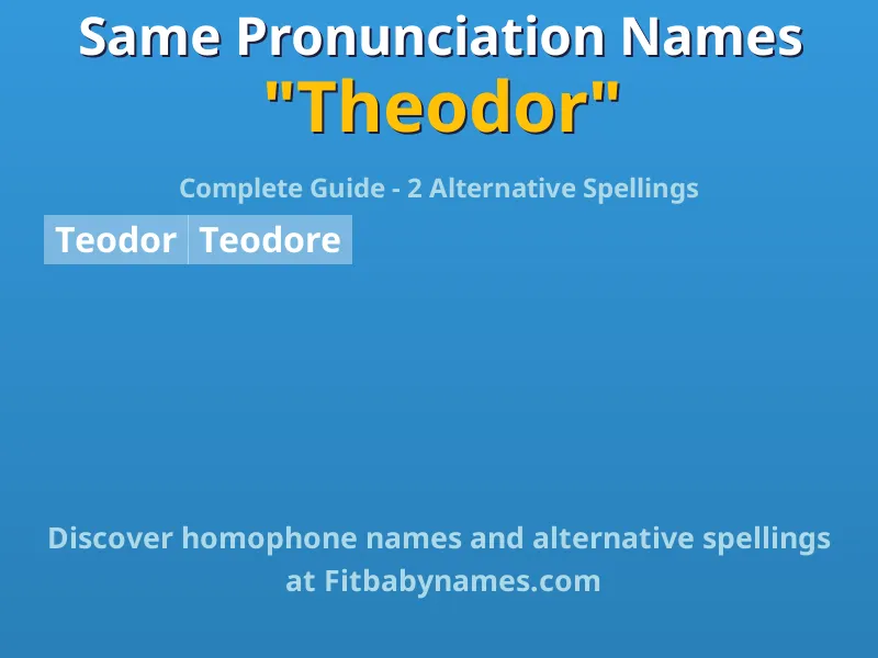 Infographic: Theodor same pronunciation names, similar names, and homophone names
