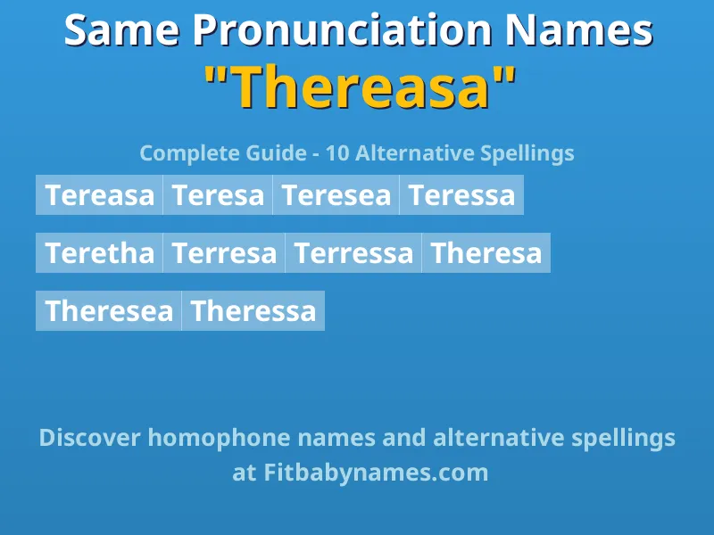 Infographic: Thereasa same pronunciation names, similar names, and homophone names