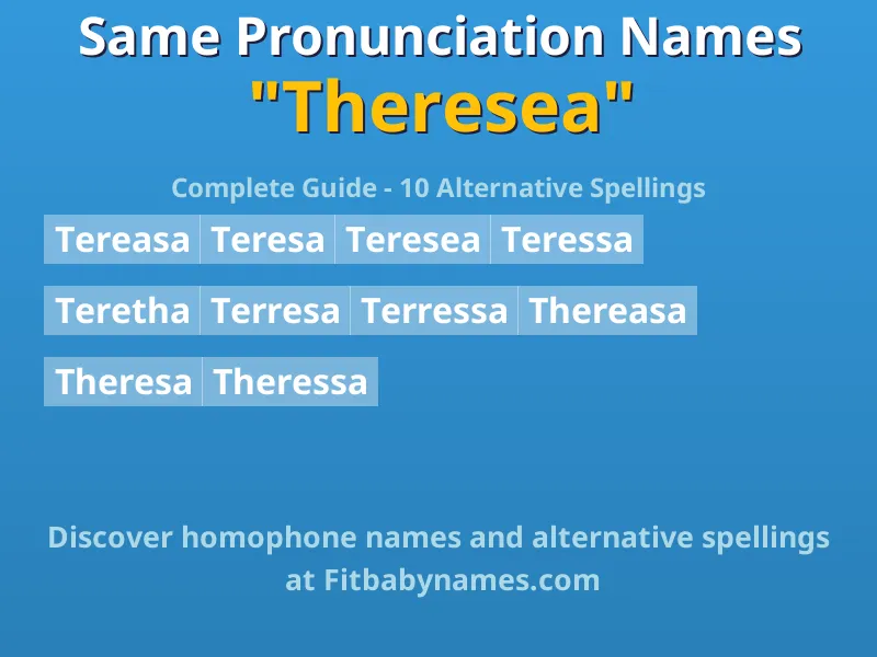 Infographic: Theresea same pronunciation names, similar names, and homophone names
