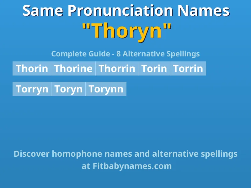 Infographic: Thoryn same pronunciation names, similar names, and homophone names