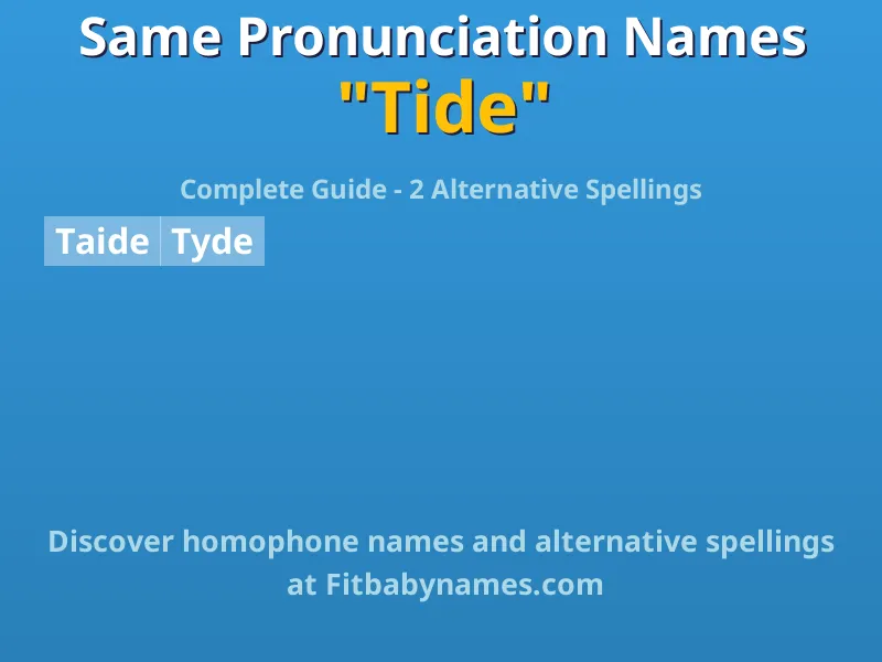 Infographic: Tide same pronunciation names, similar names, and homophone names
