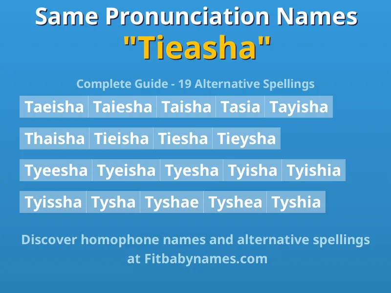 Infographic: Tieasha same pronunciation names, similar names, and homophone names