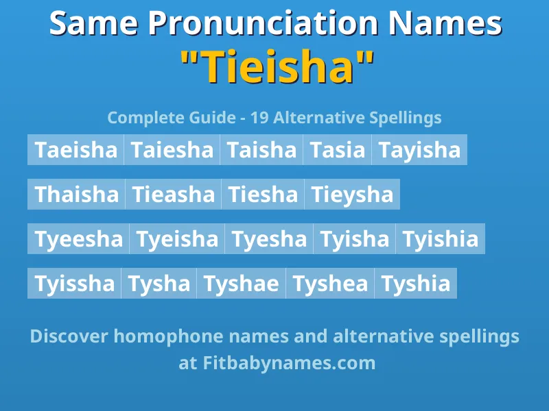 Infographic: Tieisha same pronunciation names, similar names, and homophone names
