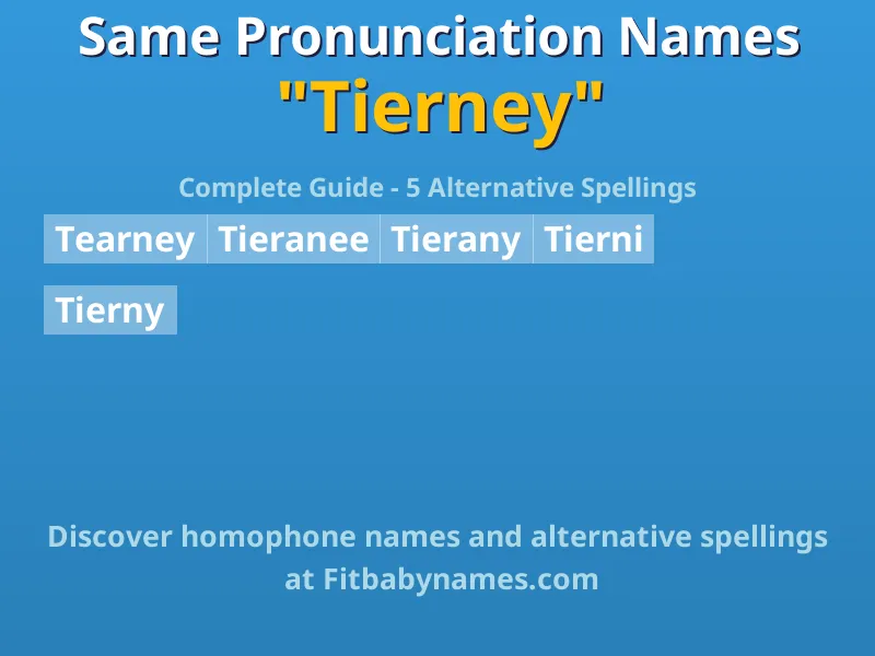 Infographic: Tierney same pronunciation names, similar names, and homophone names