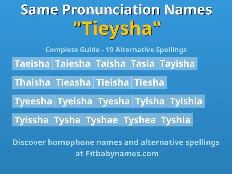 Infographic: Tieysha same pronunciation names, similar names, and homophone names