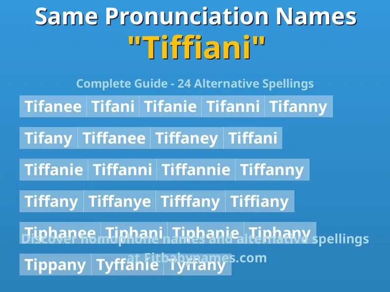 Infographic: Tiffiani same pronunciation names, similar names, and homophone names