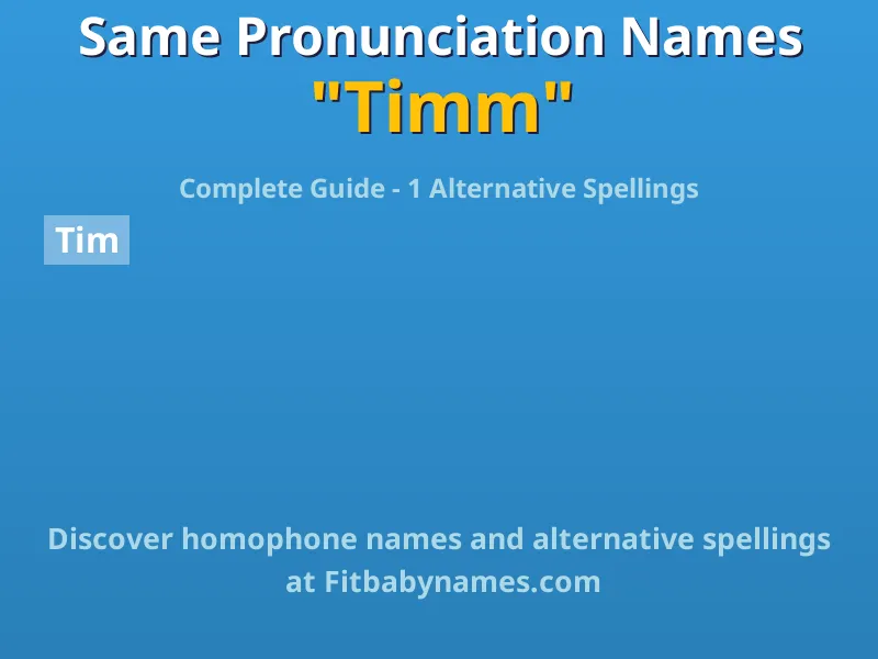 Infographic: Timm same pronunciation names, similar names, and homophone names