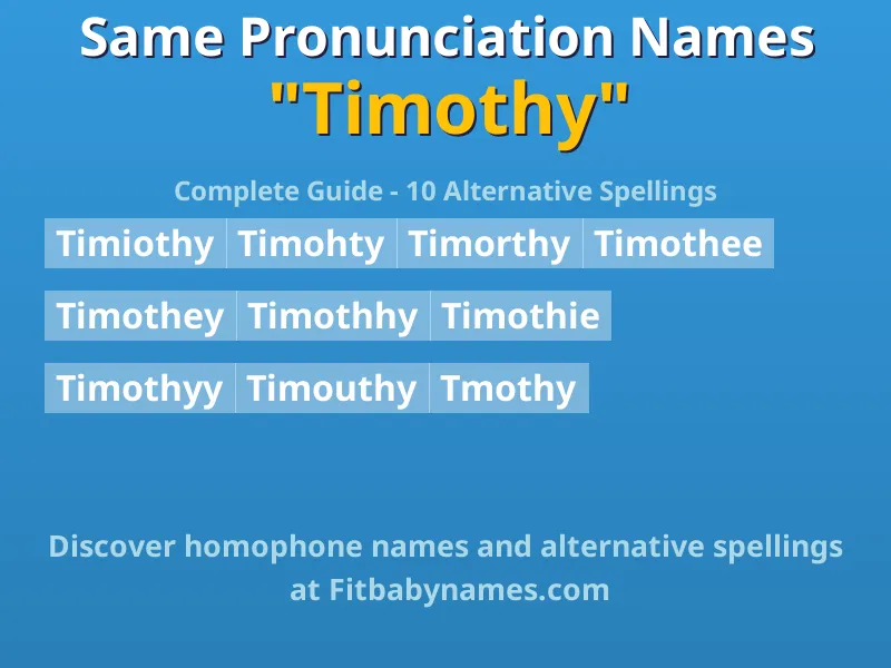Infographic: Timothy same pronunciation names, similar names, and homophone names